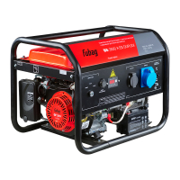 Бензиновый генератор Fubag BS 3500 A ES DUPLEX портативный фото