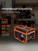 Бензиновый генератор PATRIOT GRS 2500 фото