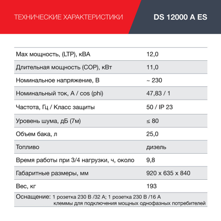 Дизельный генератор Fubag DS 12000 A ES фото