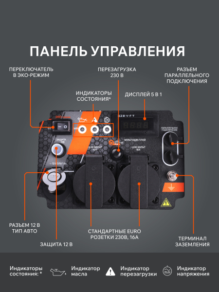 Бензиновый инверторный генератор PATRIOT iGX 2000 для дома фото