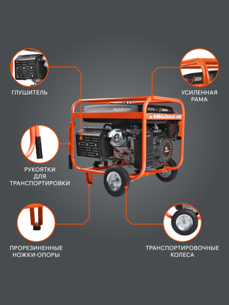 Бензиновый генератор PATRIOT GRS 7500 E фото