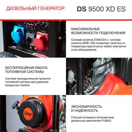 Дизельный генератор Fubag Дизельный генератор одно- и трёхфазный FUBAG DS 9500 XD ES фото