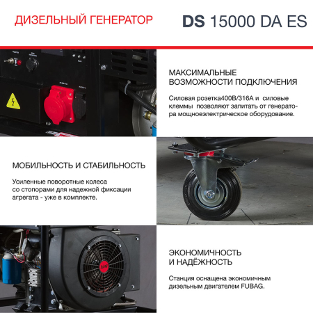Дизельный генератор Fubag Дизельный генератор трёхфазный FUBAG DS 15000 DA ES фото