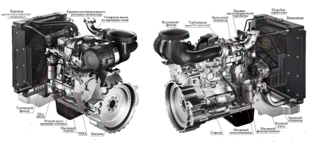 Дизельный генератор ТСС АД-80С-Т400-1РМ20 (Mecc Alte) фото