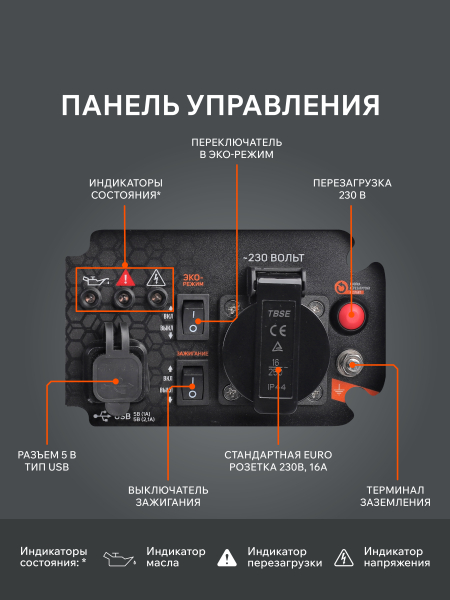 Бензиновый инверторный генератор PATRIOT iGX 1200 для дома фото