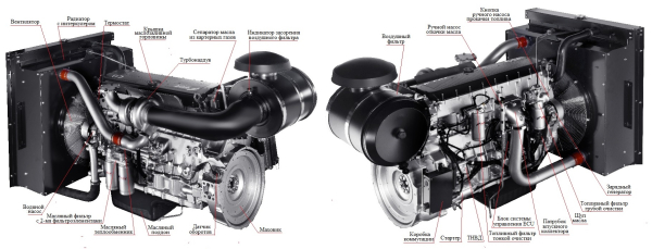 Дизельный генератор ТСС АД-400С-Т400-1РМ20 016275 фото