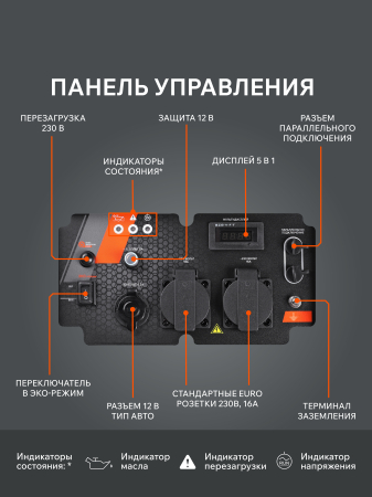 Бензиновый генератор PATRIOT iGX 4000 W фото