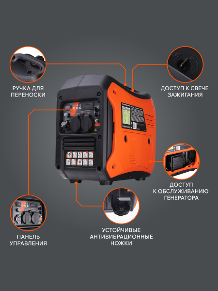 Бензиновый инверторный генератор PATRIOT iGX 2000 для дома фото