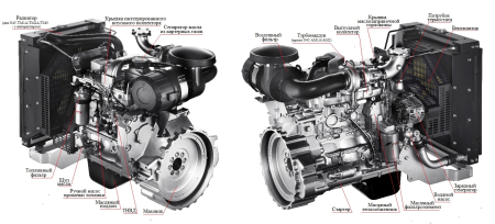 Дизельный генератор ТСС АД-40С-Т400-1РМ20 (Mecc Alte) фото